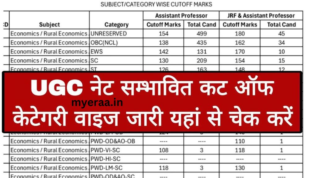 UGC NET 2024 Cut Off Check: यूजीसी नेट की सम्भावित कट ऑफ जारी यहां से चेक करें